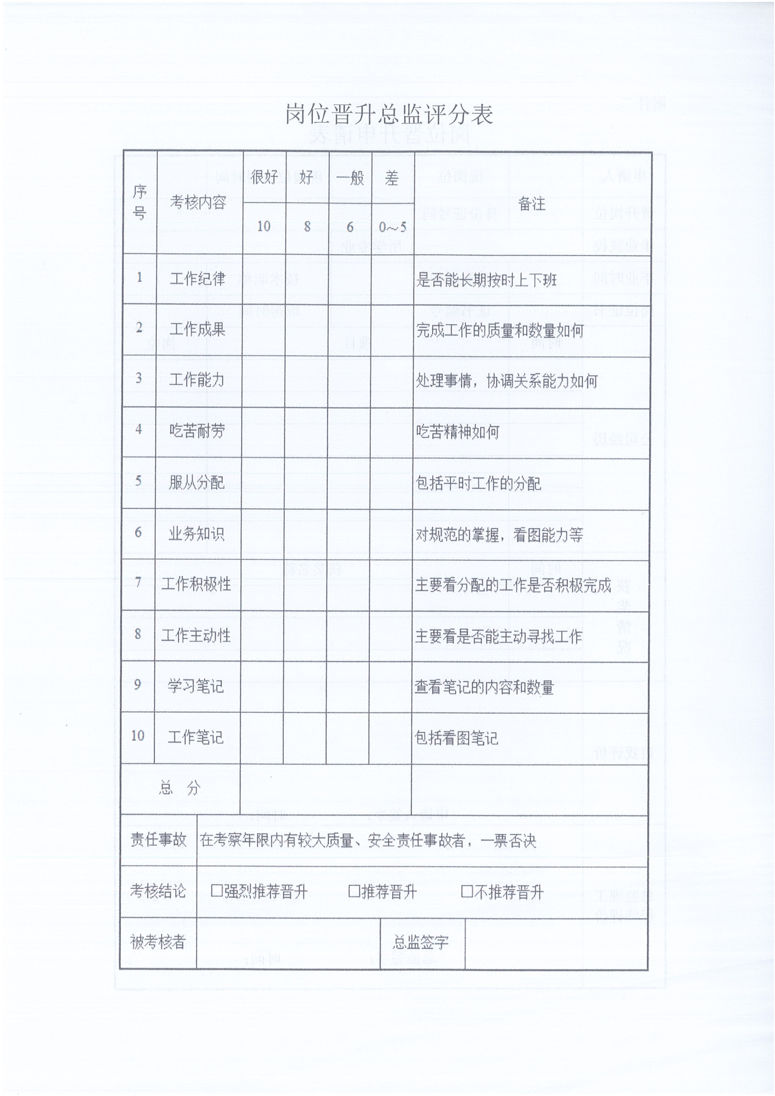 湖北凯时尊龙人生就是博[2021]6号监理人员转正岗位晋升管理办法_8.jpg